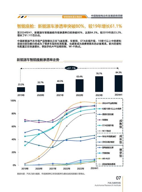 惠州133起亚对未来市场的预测，名爵汽车品牌文化的传播